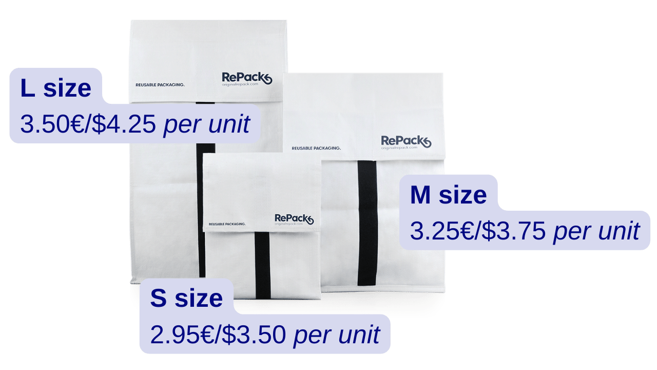 RePack bag prices